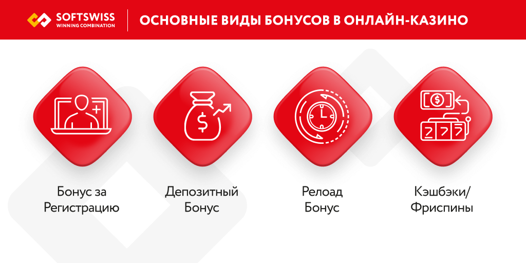 Poll: How Much Do You Earn From Betandreas регистрация и создание аккаунта 2025?