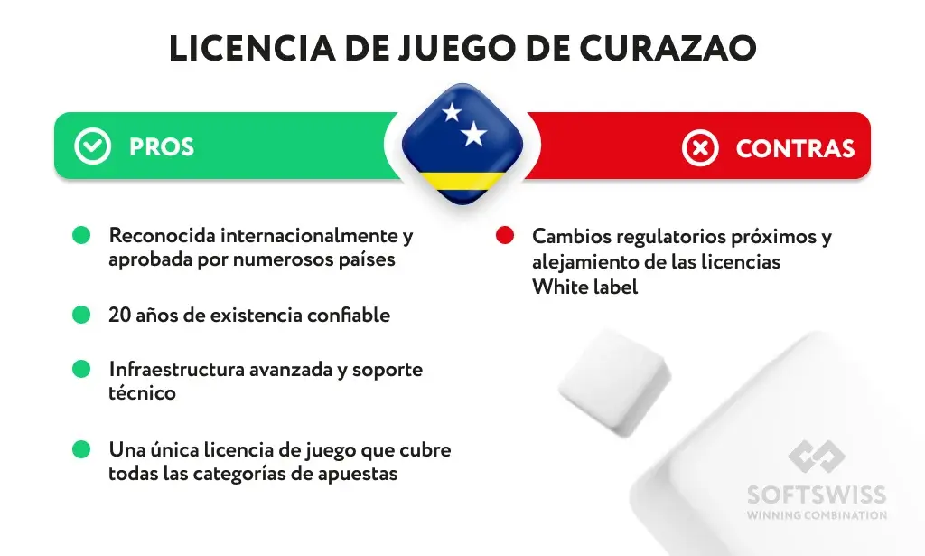 Juegos de azar con licencia