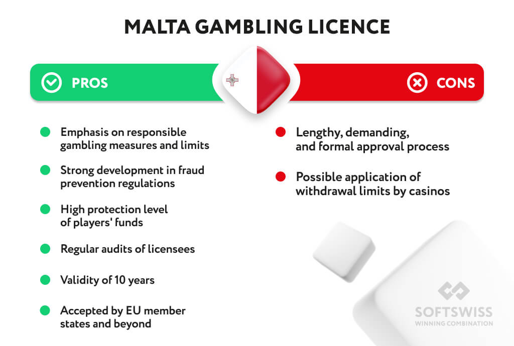 European Commission Requests More Information on Malta's Gaming Legislation - GamblingNews