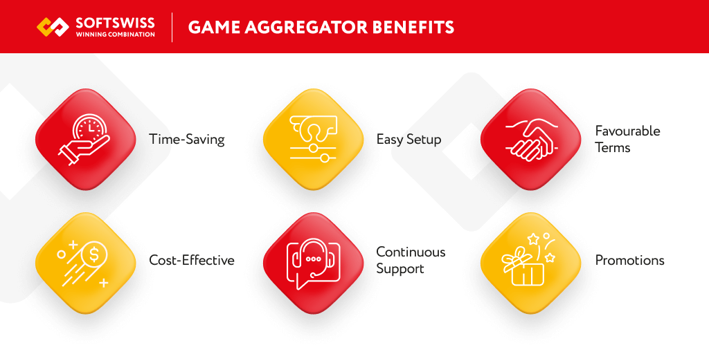 GAME-AGGREGATOR-BENEFITS-eng 1024x512