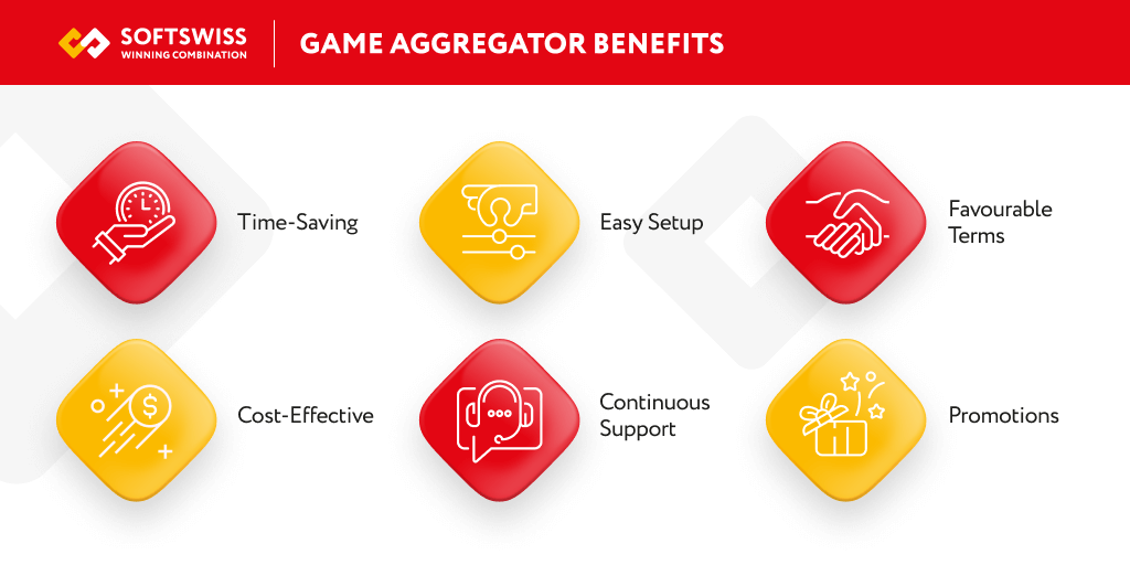Game Aggregator Benefits Game Aggregator Benefits