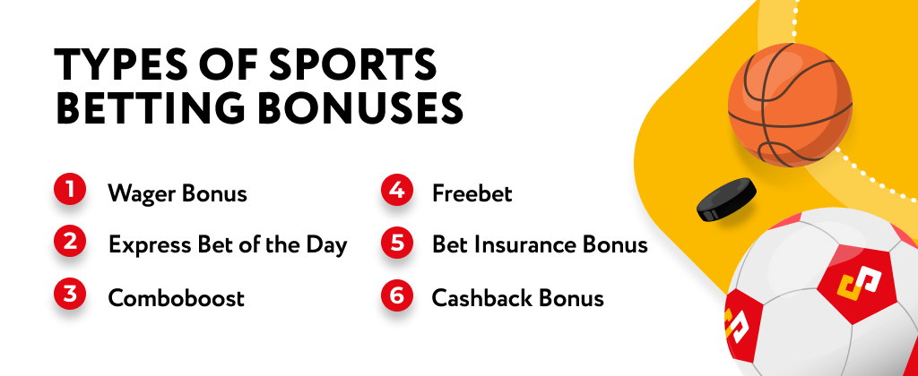 Different Types of Sports Bets Explained