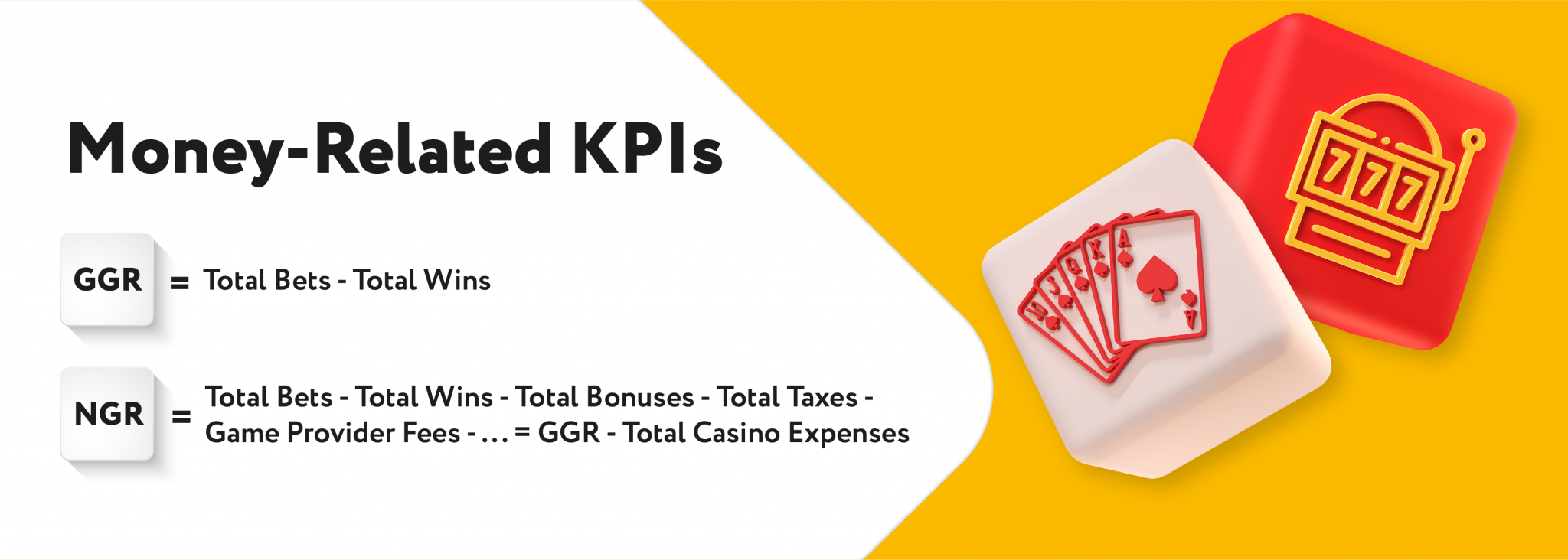 Online Casino KPIs GGR vs NGR Gaming SOFTSWISS
