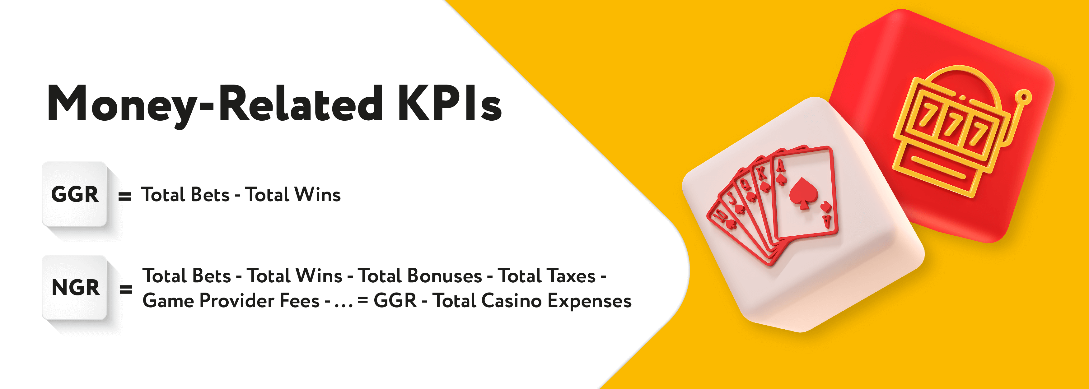 KPI-Online-Gambling