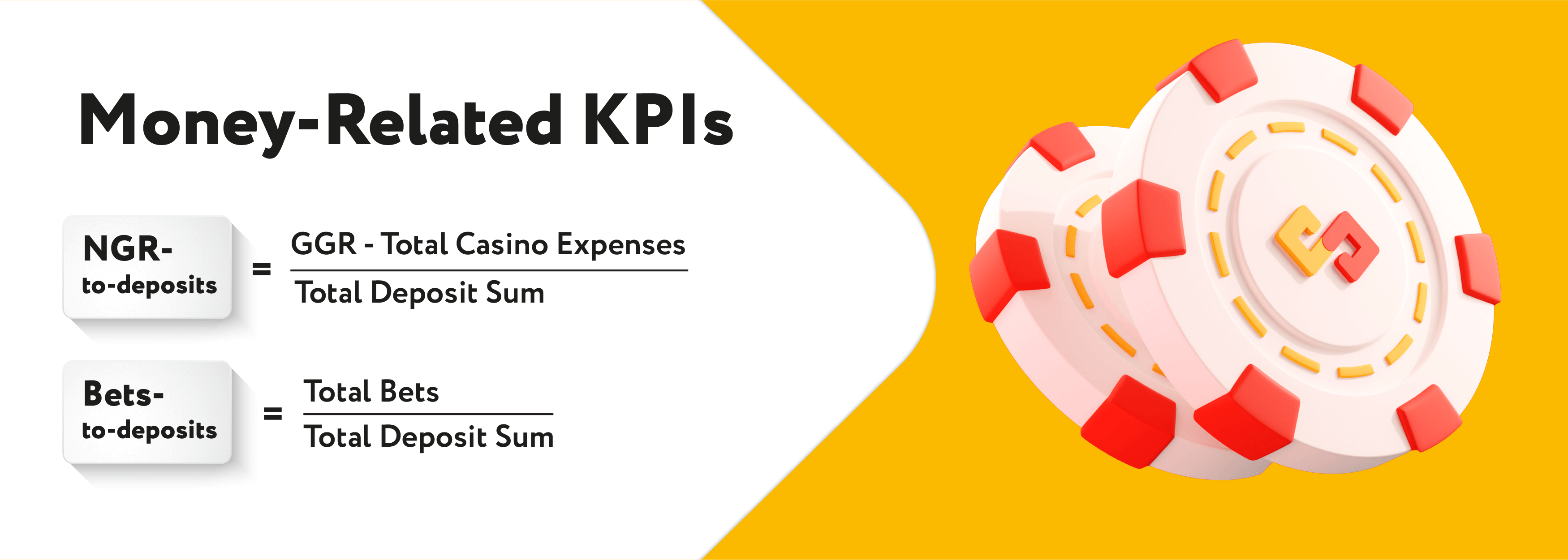 KPI-Online-Gambling
