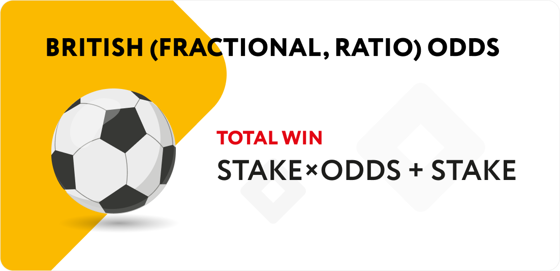British odds