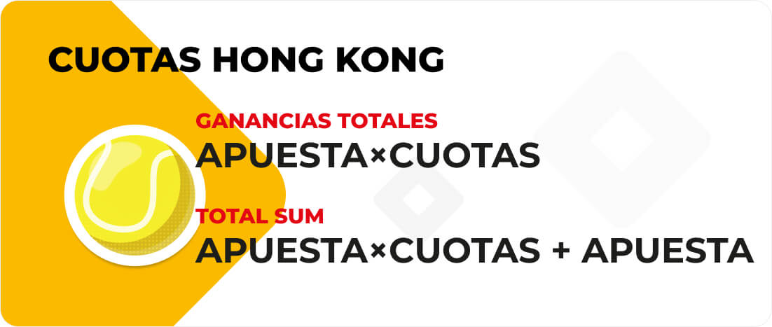 Hong Kong odds formulas