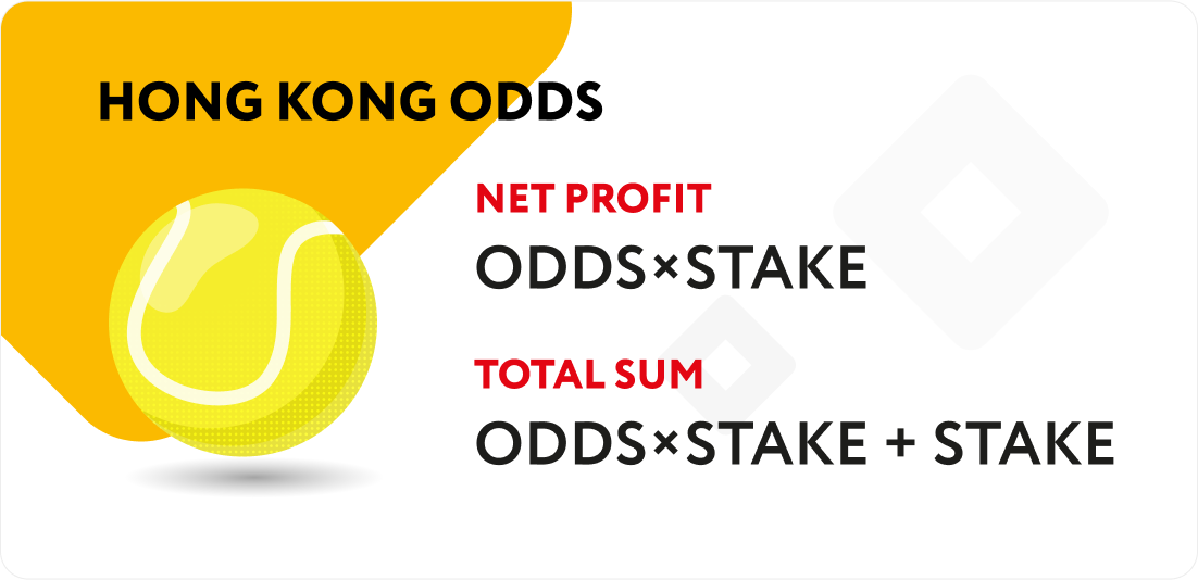 Hong Kong odds