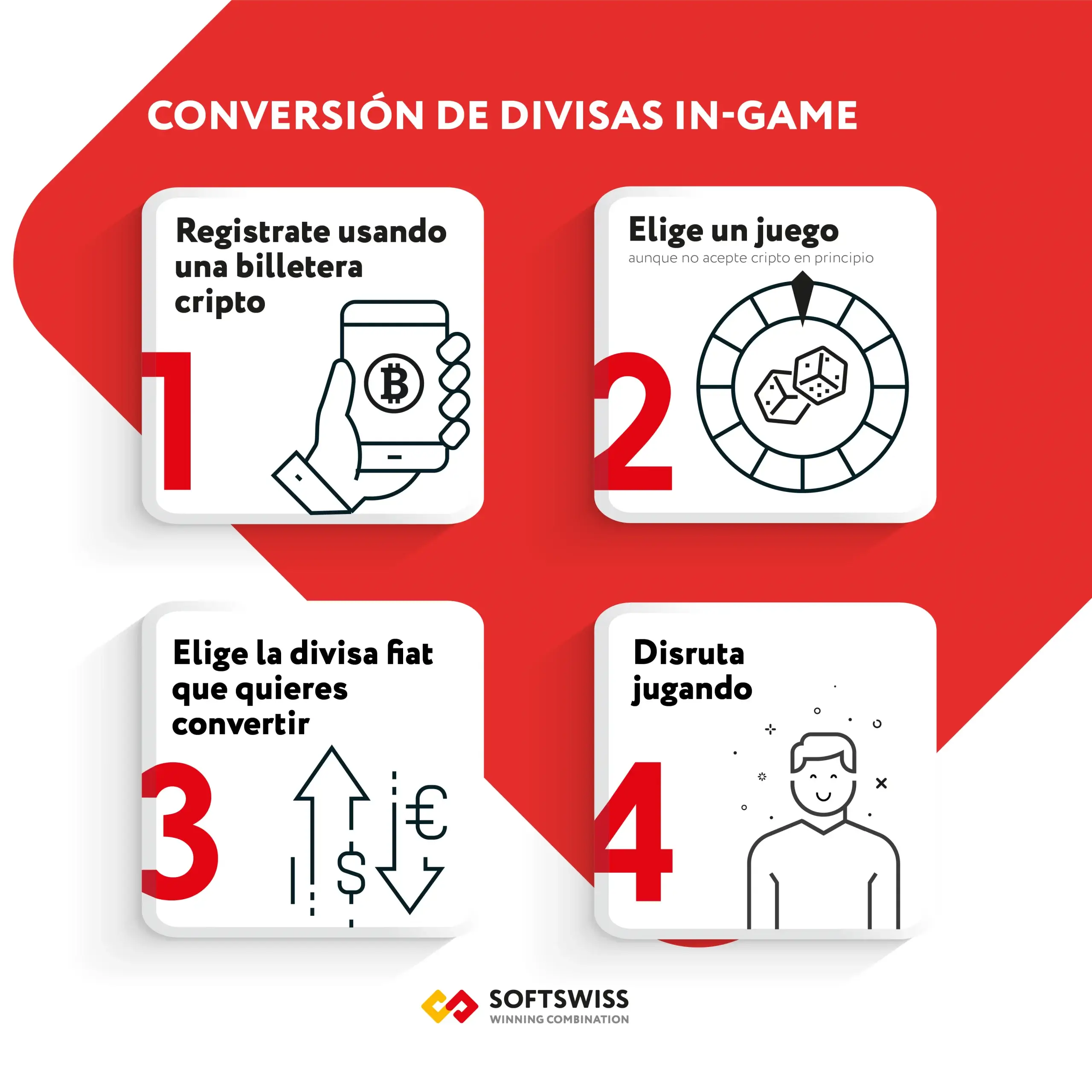 conversion-cripto-en-juegos