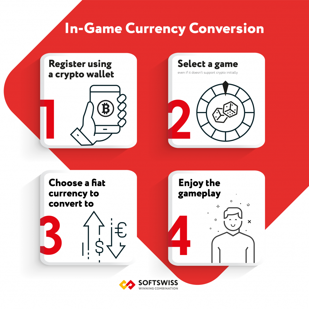 In-game-currency-conversion
