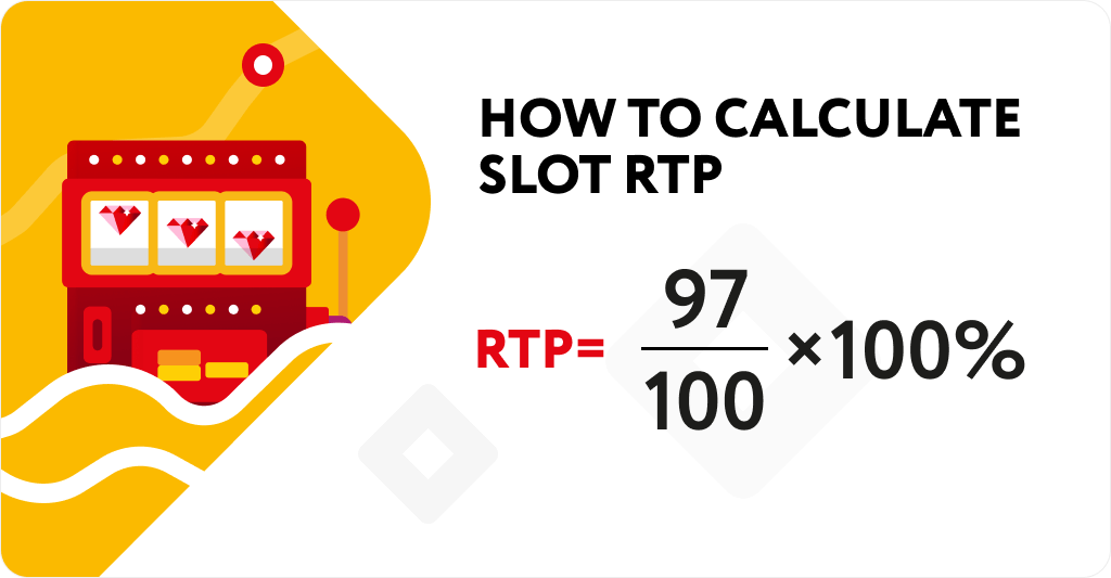 How to calculate slot RTP
