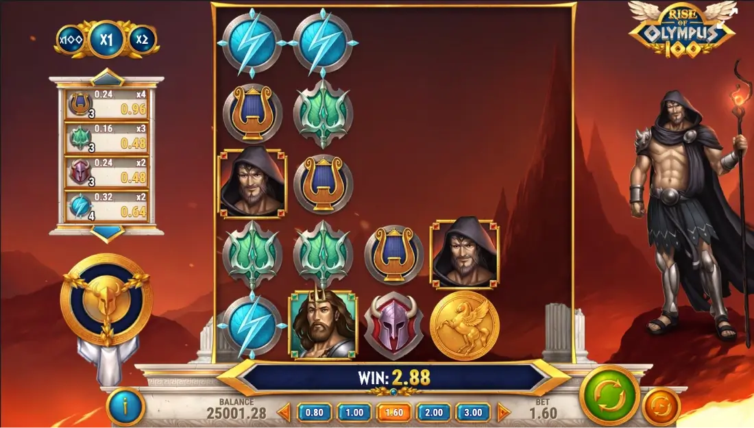 Rise of Olympus 100 Play’nGO