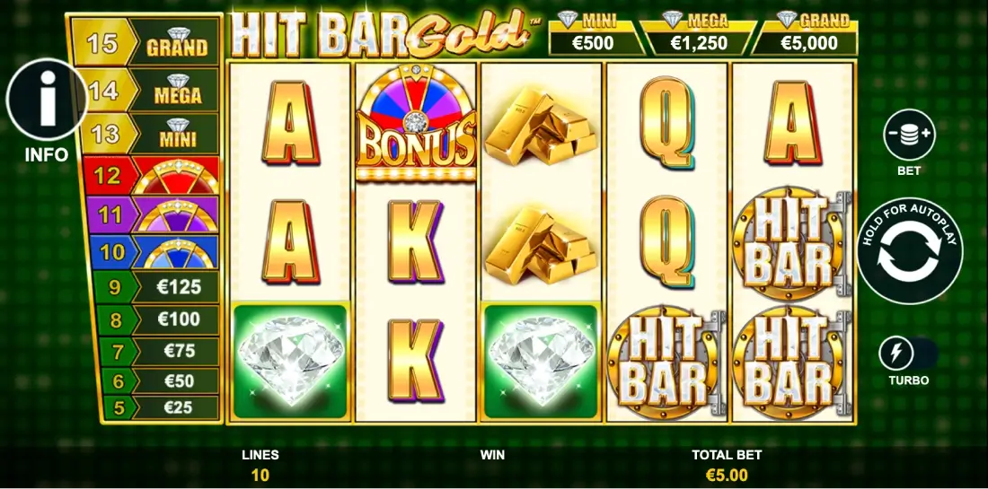 Hit Bar Gold playtech