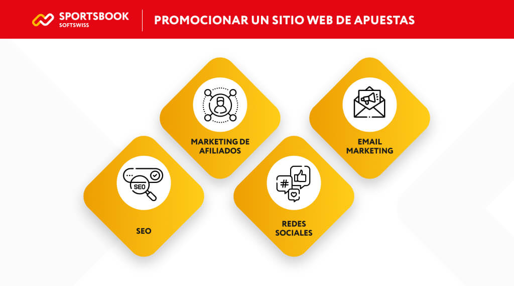 Advertising-and-marketing-a-sportsbook-website-es