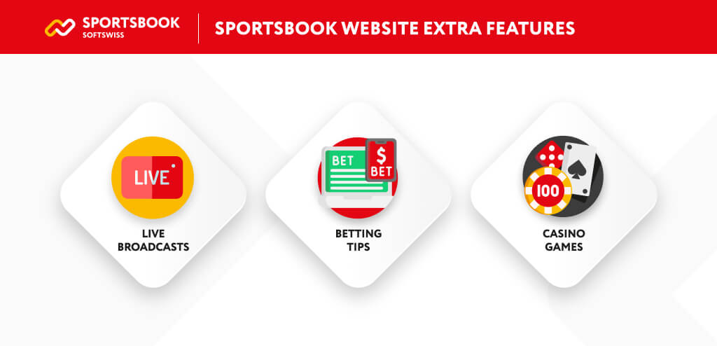 Sportsbook-website-extra-features
