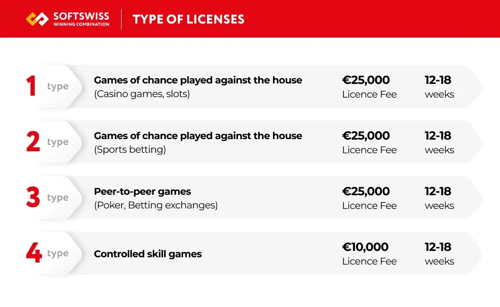 Don't Predicting the Next Big Thing in Online Casinos: Trends for 2025 Unless You Use These 10 Tools