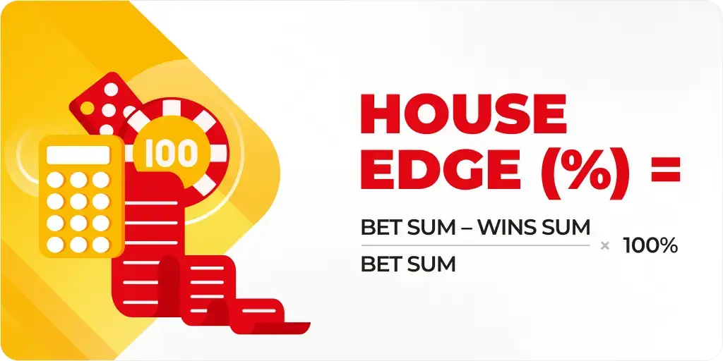 The calculation of House Edge The calculation of House Edge