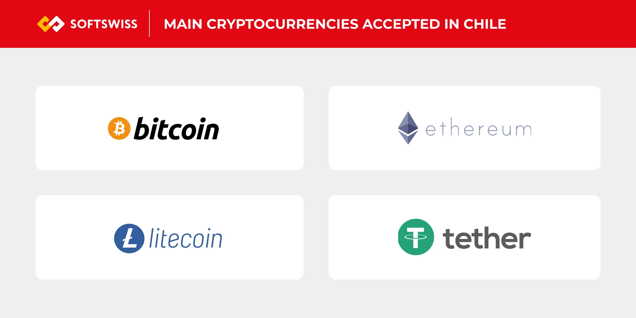 A visual list of the cryptocurrencies most used in Chile 