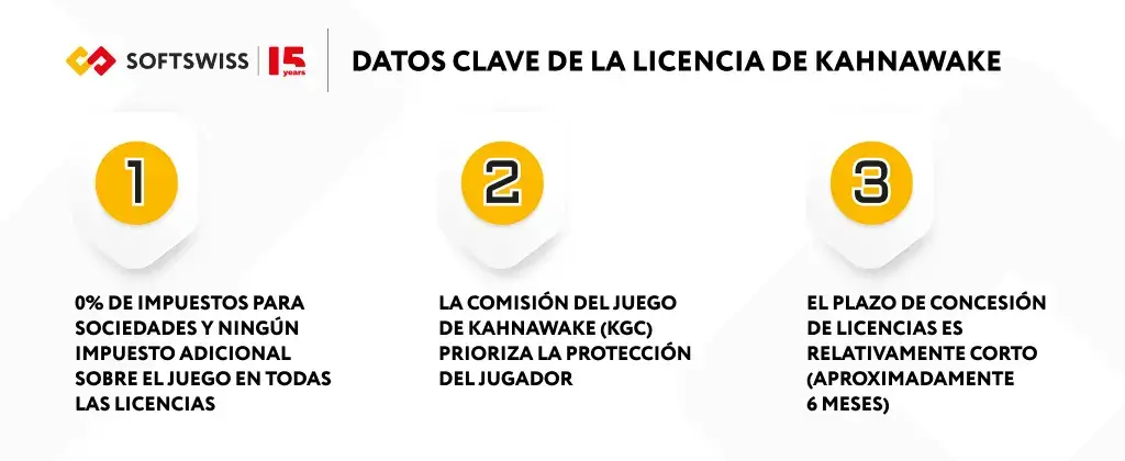 claves-licencia-kahnawake