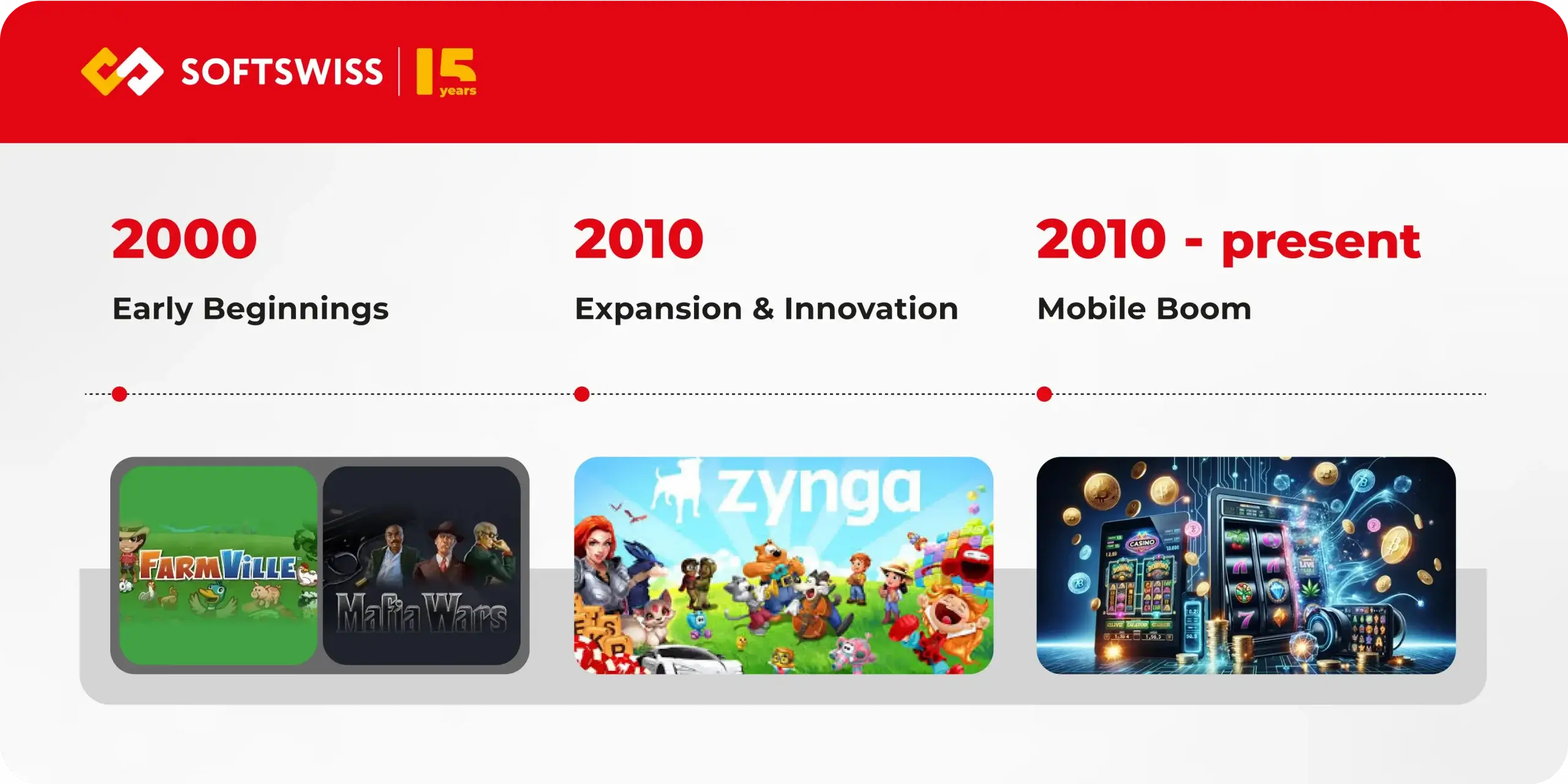 Ho To How Players Are Influencing Casino Innovations in 2025 Without Leaving Your Office