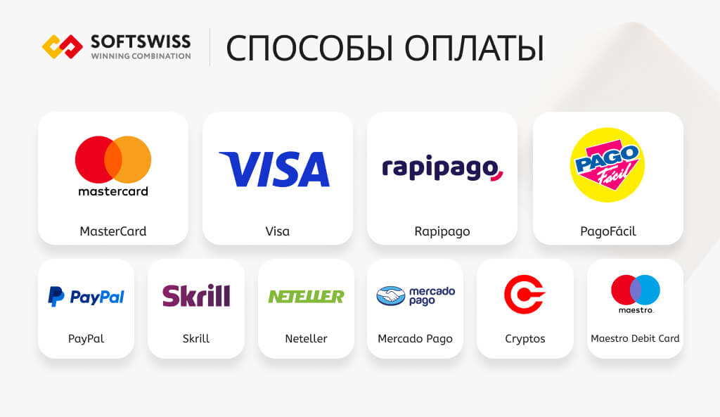 Payment-Methods