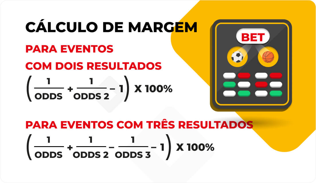Cálculo de margem para eventos com dois e três resultados em apostas