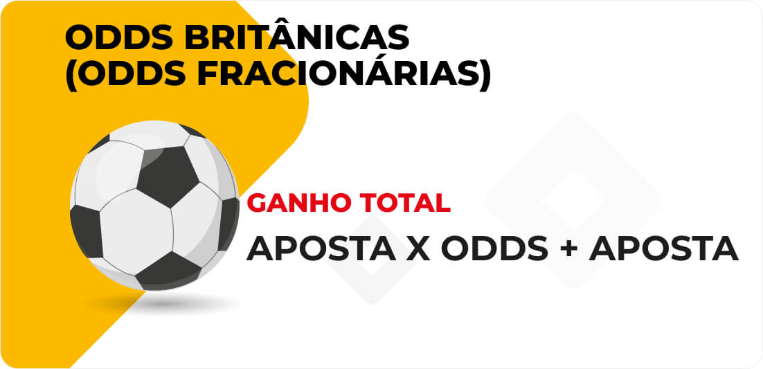 British odds Cálculo de ganho total para Odds Britânicas (fracionárias)