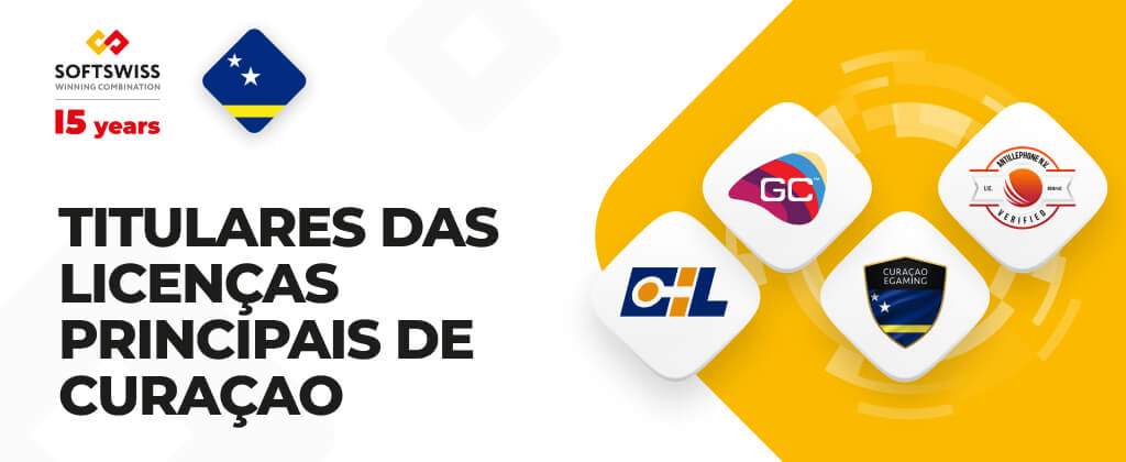 Curacao licence holders