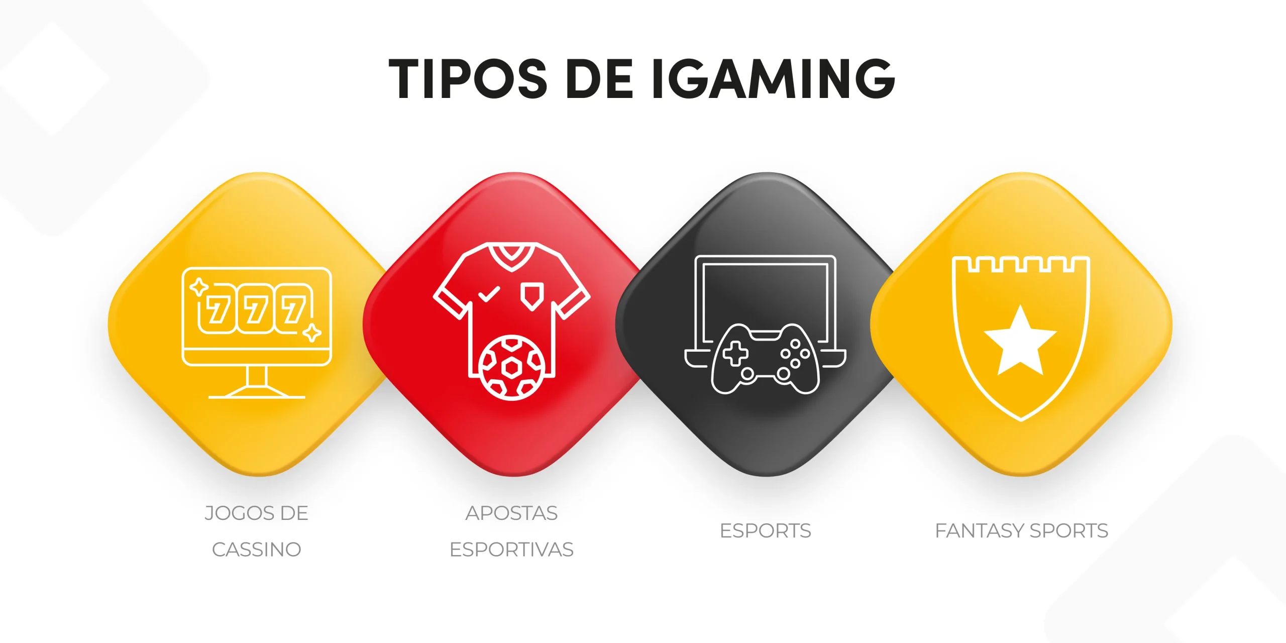 TIPOS DE IGAMING