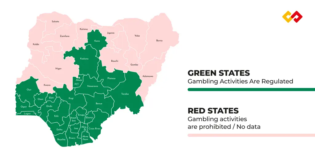 Nigeria Gambling Market