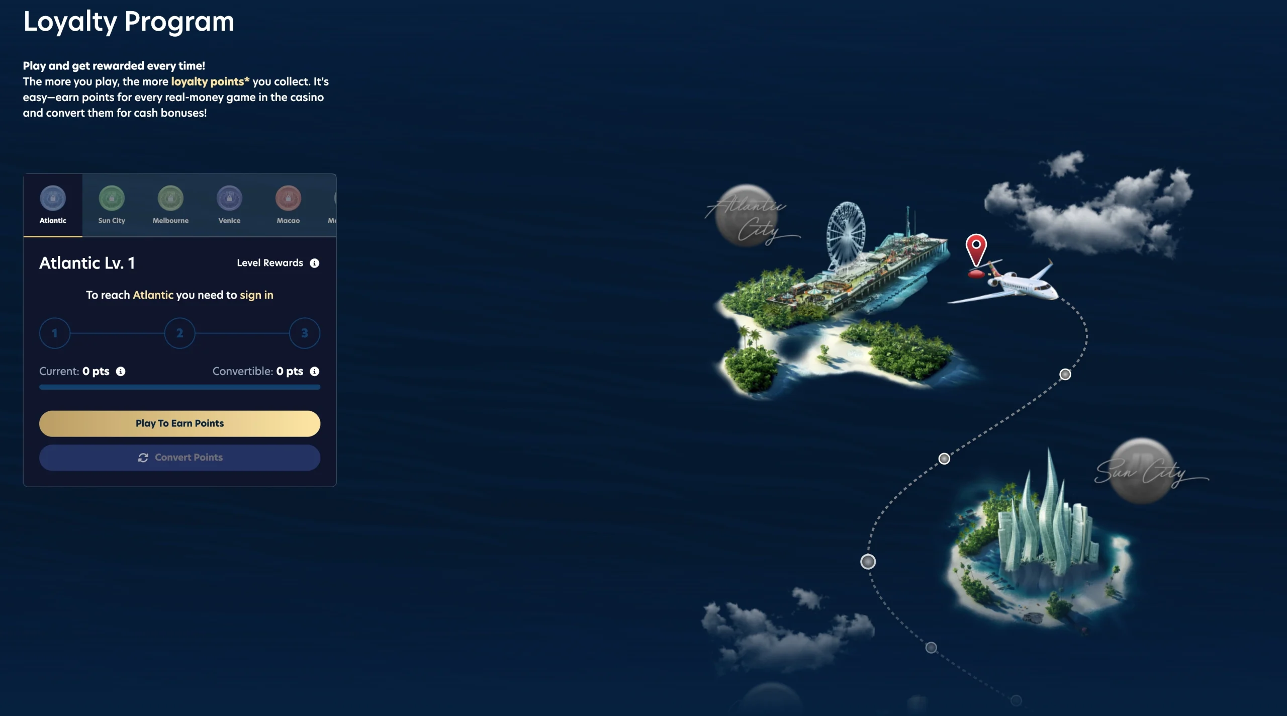 Gamification in iGaming