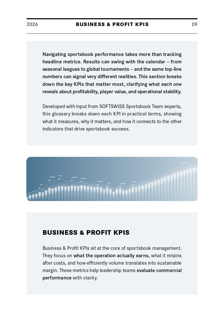 A page about business and profit KPIs