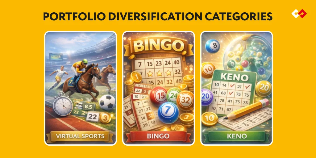 Illustrated panels representing three portfolio diversification game types: Virtual Sports, Bingo, and Keno.