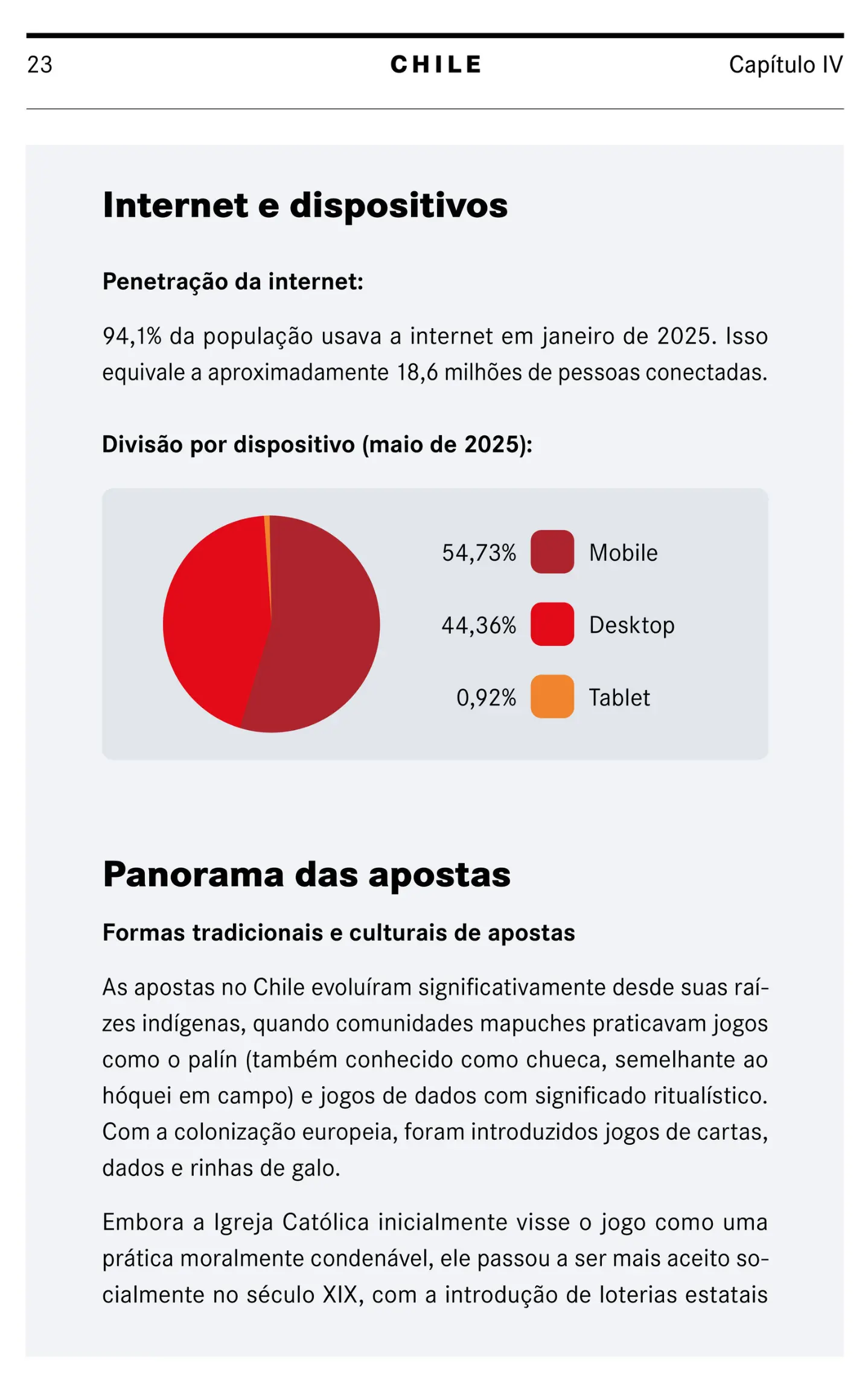 iGaming in Latin America