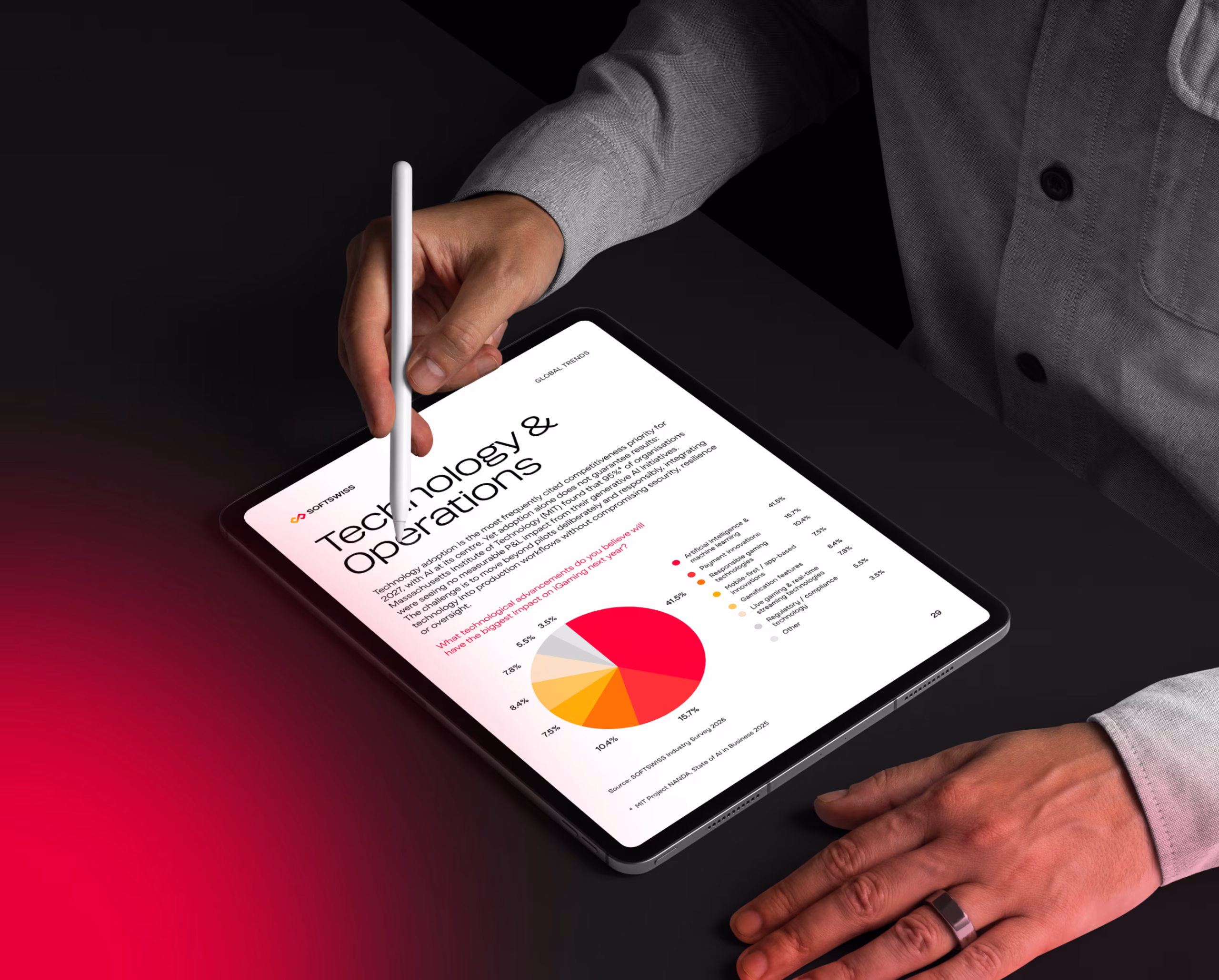 Inside 2027 iGaming Trends